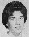 Shirley Dement